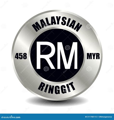 malaysian ringgit symbol